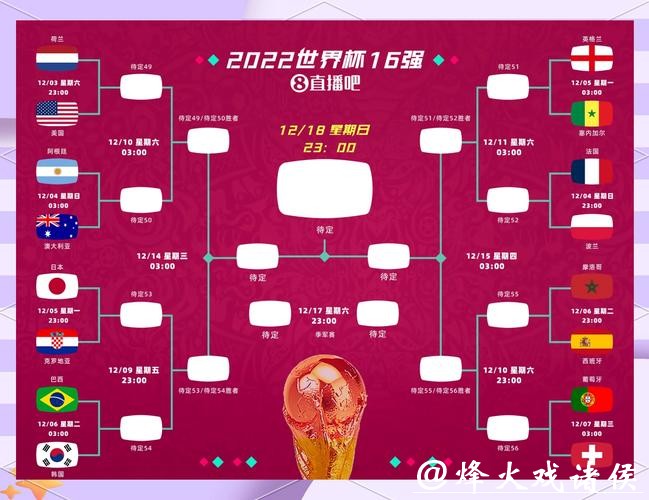 世界杯下注线下与线上趋势分析