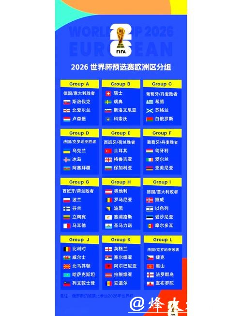 2026世界杯投注的全球趋势与发展方向
