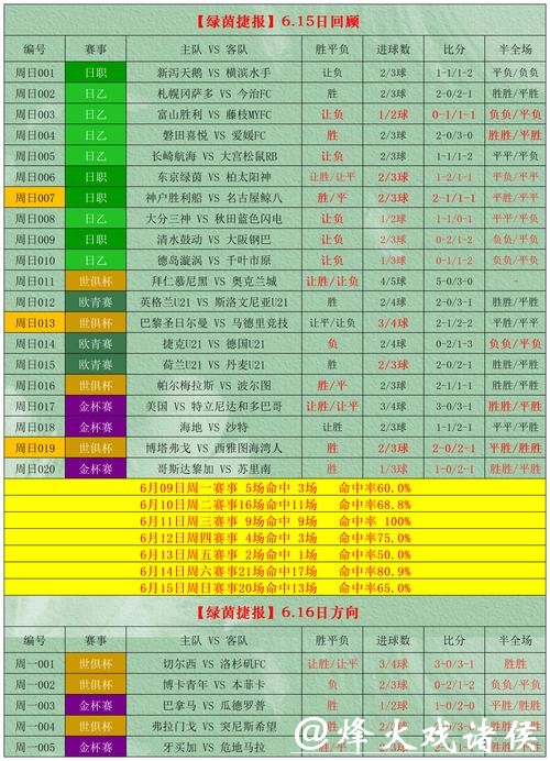 2026世界杯投注的风险控制与管理 2026世界杯投注的风险控制与管理